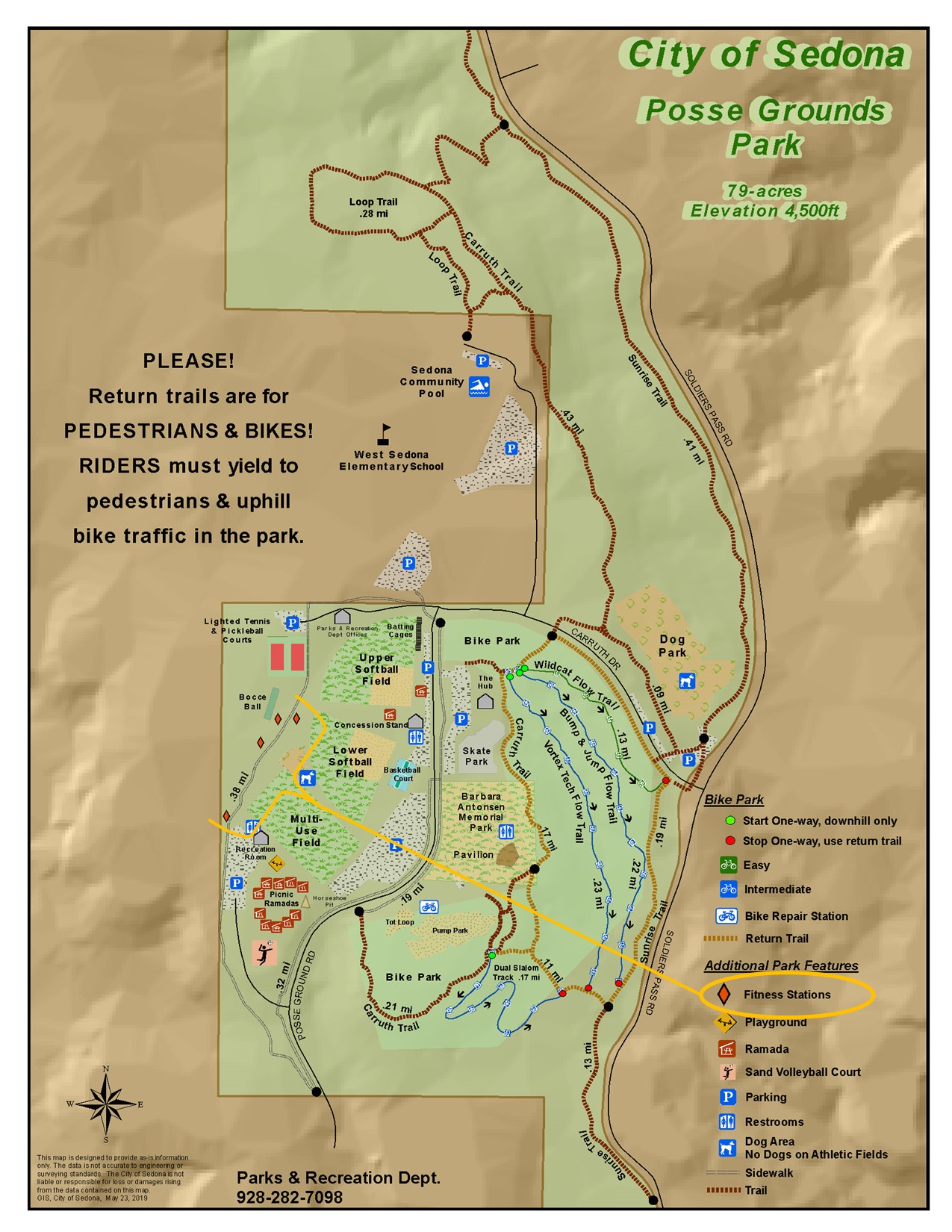 Fitmess Trails Stations