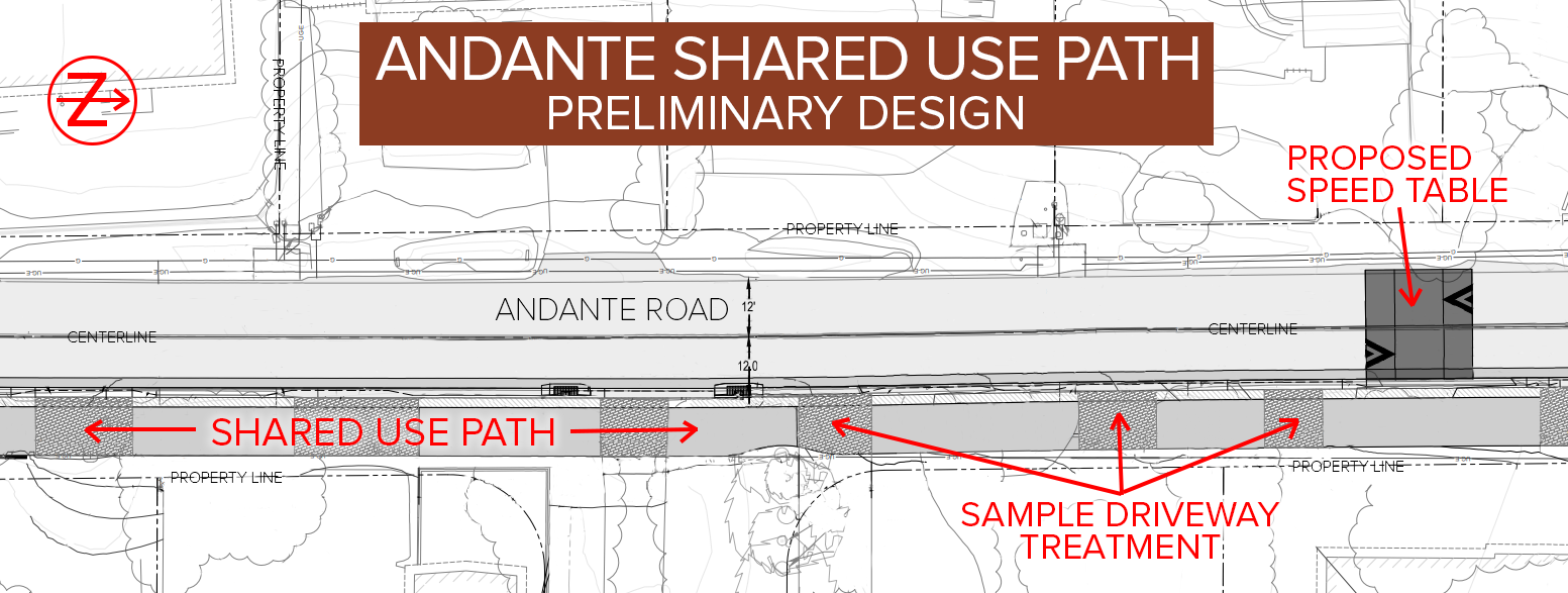 Andante Shared Use Path preliminary design features