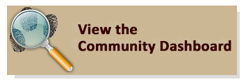 View the community dashboard graphic