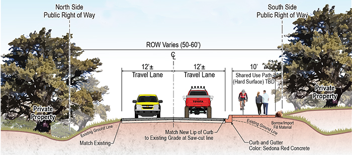 SIM Thunder Mtn design illustration